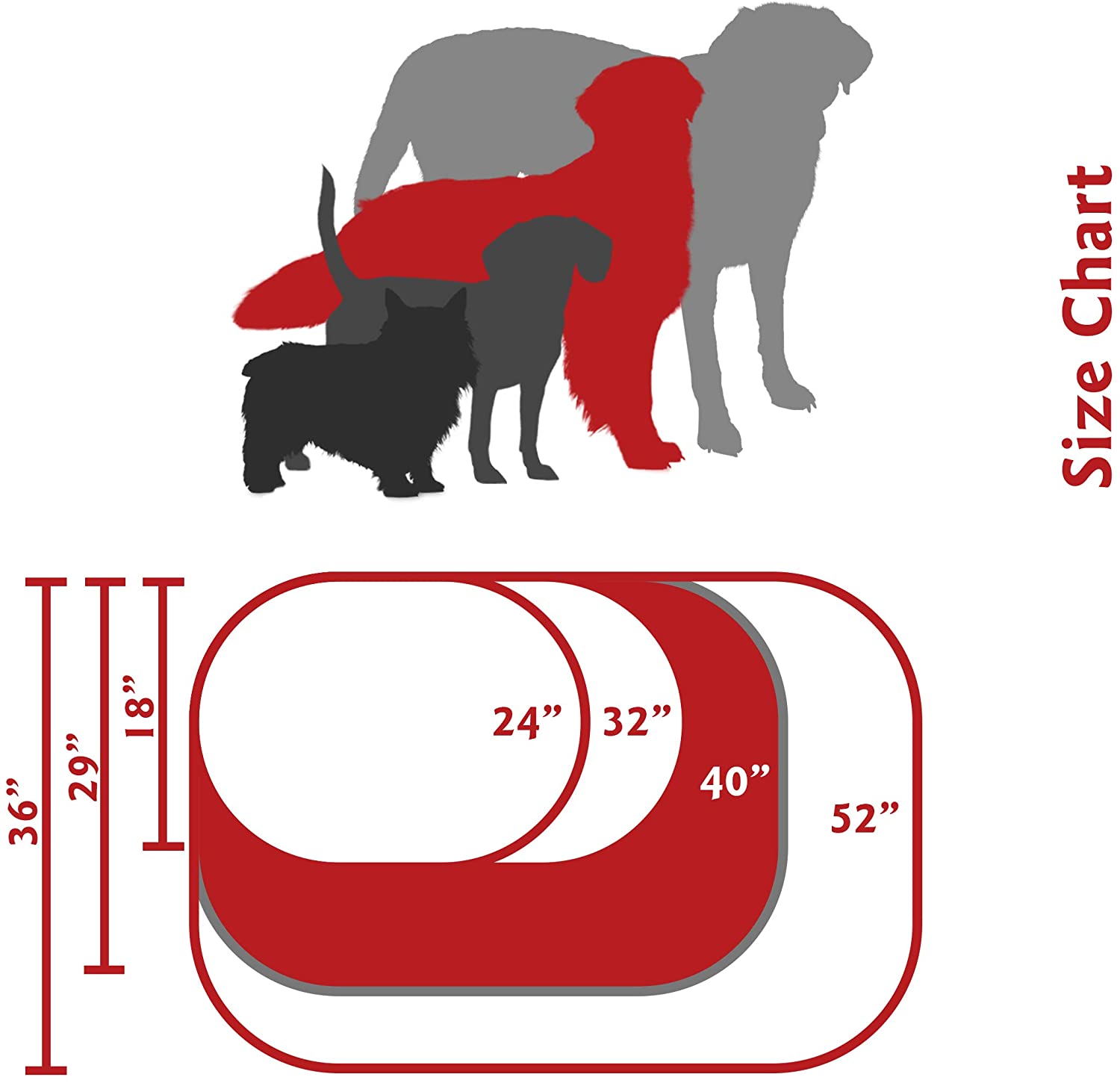 Majestic Pet 40" Gray Bagel Dog Bed. - Image 3
