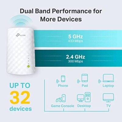 TP-Link AC750 WiFi Extender | Dual Band WiFi Range Extender | WiFi Booster to Extend Range of WiFi Internet Connection (RE220)  Electronics - Image 3