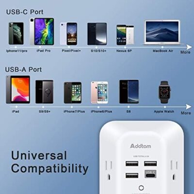 USB Wall Charger Surge Protector 5 Outlet Extender with 4 USB Charging Ports (1 USB C Outlet) 3 Sided 1800J Power Strip Multi Plug Outlets Wall Adapter Spaced for Home Travel Office ETL Listed  Electronics - Image 5