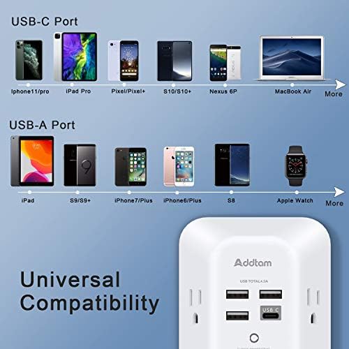 USB Wall Charger Surge Protector 5 Outlet Extender with 4 USB Charging Ports (1 USB C Outlet) 3 Sided 1800J Power Strip Multi Plug Outlets Wall Adapter Spaced for Home Travel Office ETL Listed  Electronics - Image 5